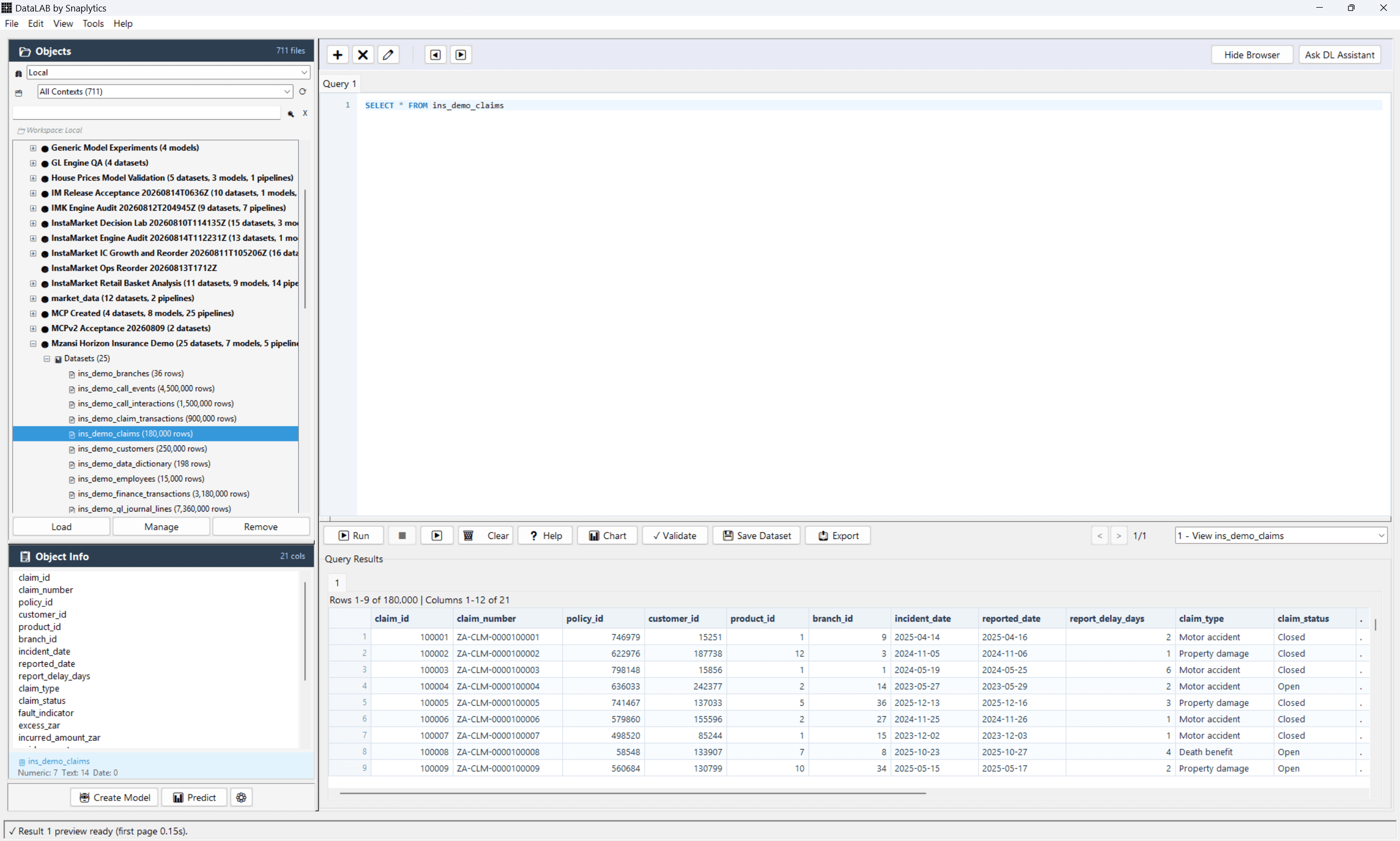 DataLAB workspace showing a managed insurance dataset, SQL query, field metadata, and populated results grid.