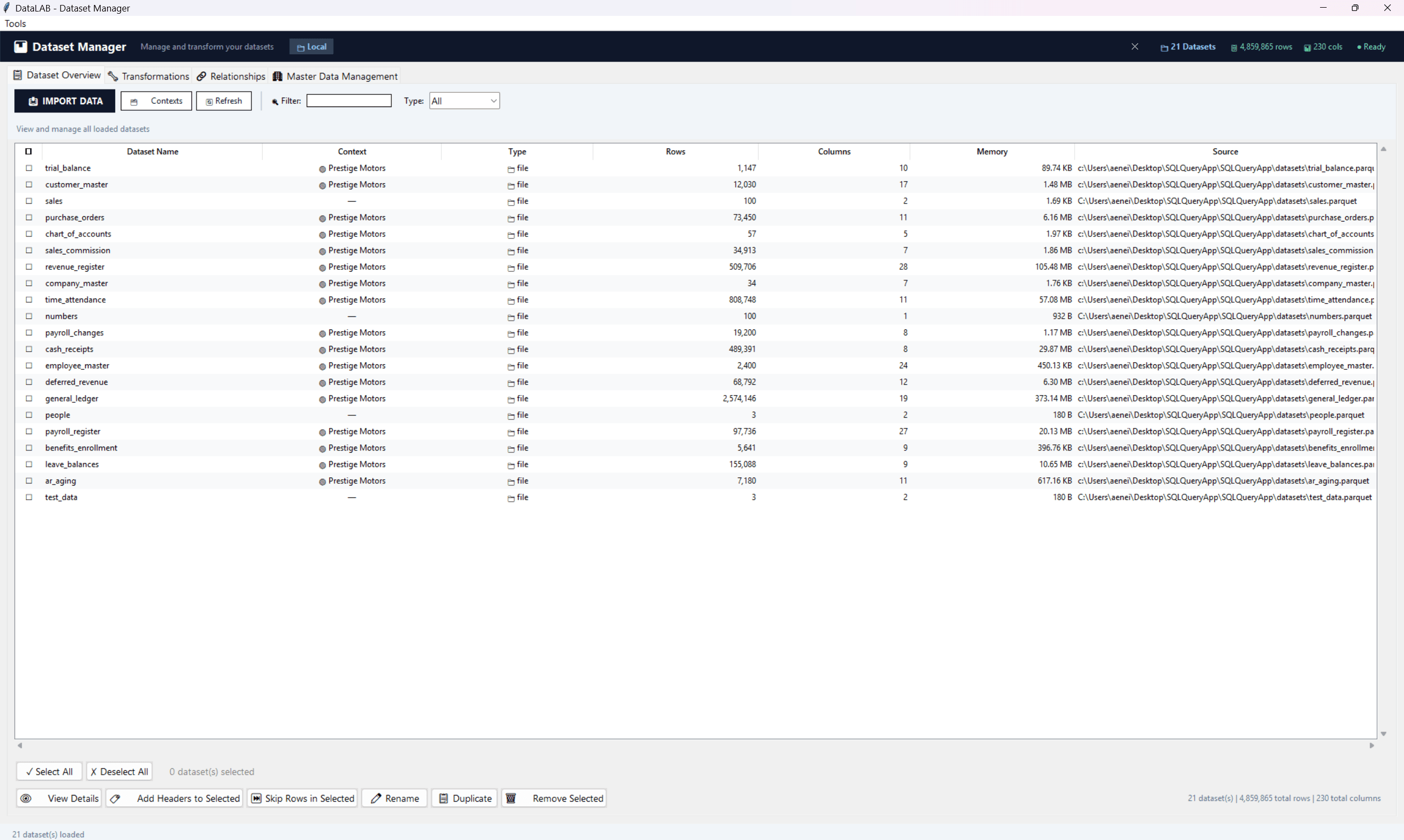 DataLAB dataset manager view with loaded datasets and metadata.